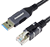 USB A - LAN RJ45