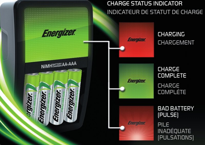 Energizer Maxi + 4ks R6/AA 2000 mAh