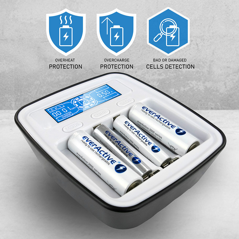 everActive NC-1000M USB-C