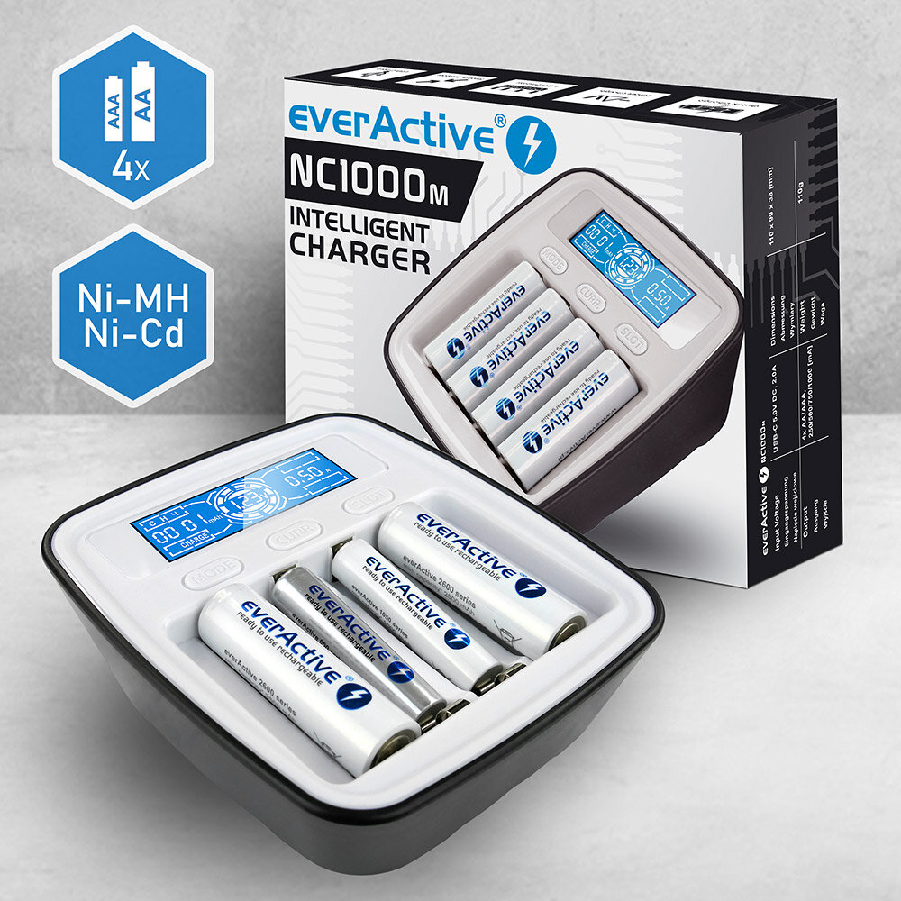 everActive NC-1000M USB-C