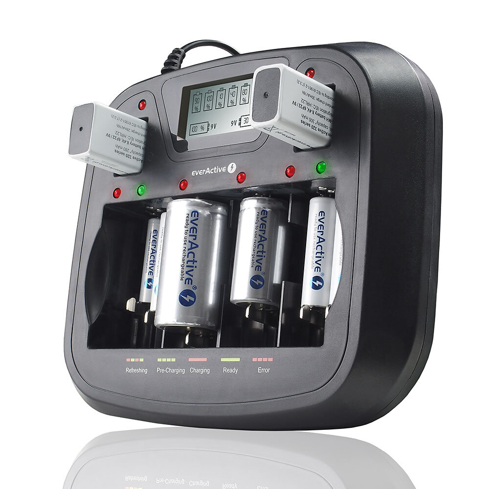 everActive NC-900U